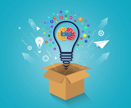Vertical Versus Horizontal Thinking  - Where are you? 